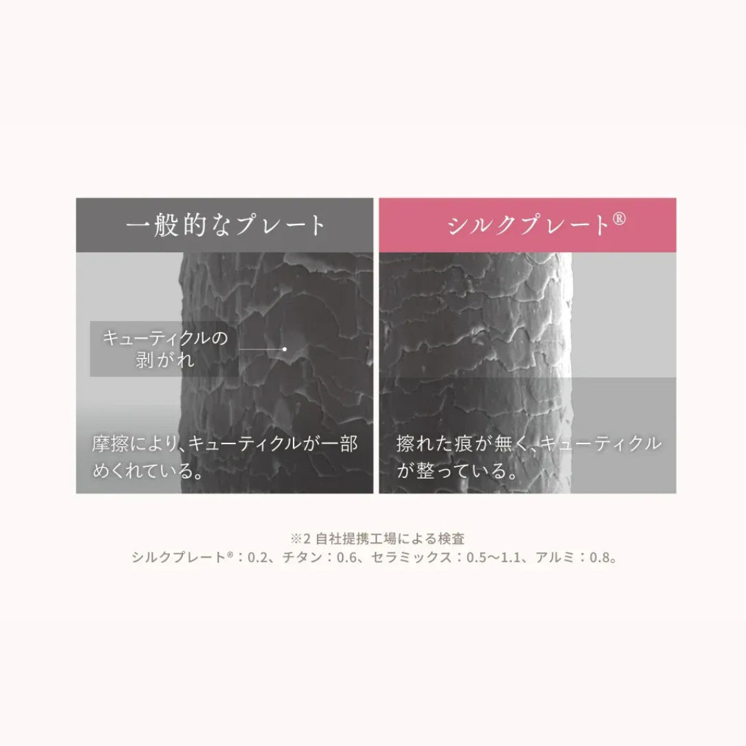 絹女 ｽﾄﾚｰﾄﾍｱｱｲﾛﾝ  KINUJO-(LM225)
