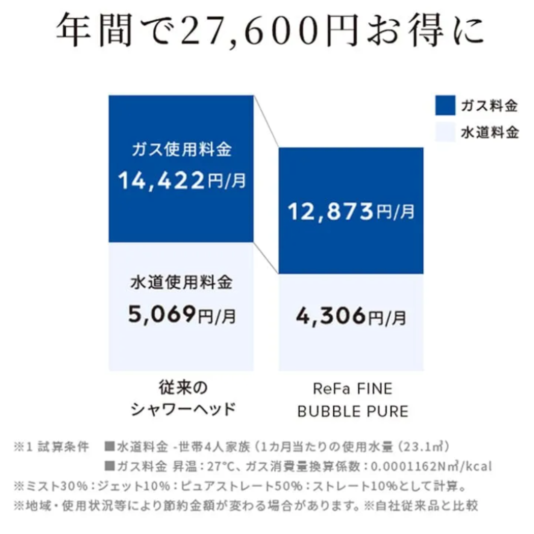 リファ ファインバブル ピュア【正規品】