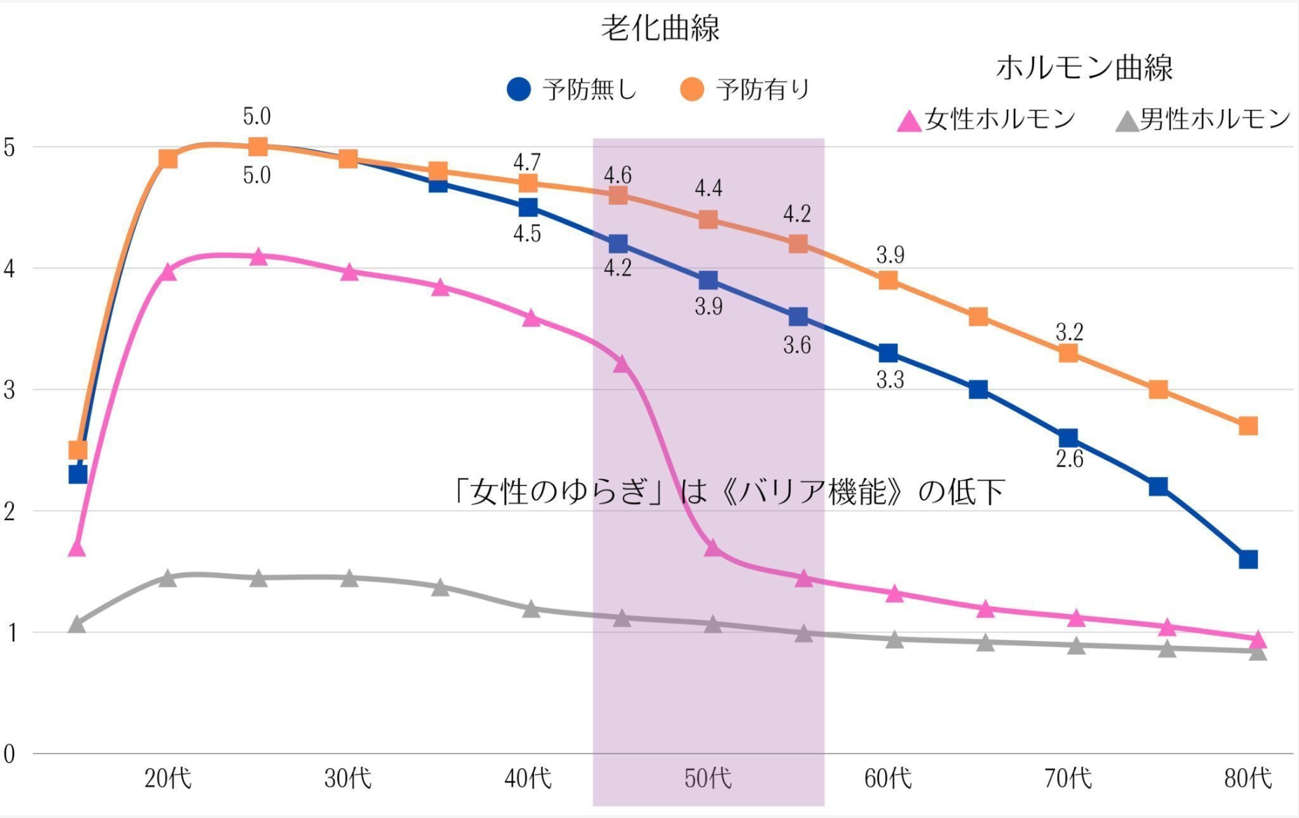 イッタナジオ クリーム F | venchオンラインストア – vench/vench