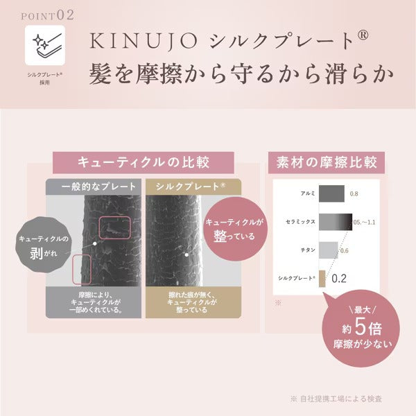 KINUJO キヌージョ 2WAY IRON 2ウェイ ストレートアイロン 26mm/32mm