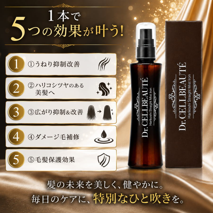 Dr. CELLBEAUTE ハリコシストレートミスト